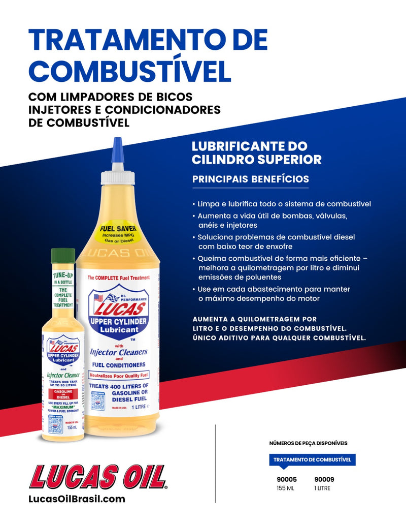 LUCAS OIL Fuel Treatment & Injector Cleaner 155ml
